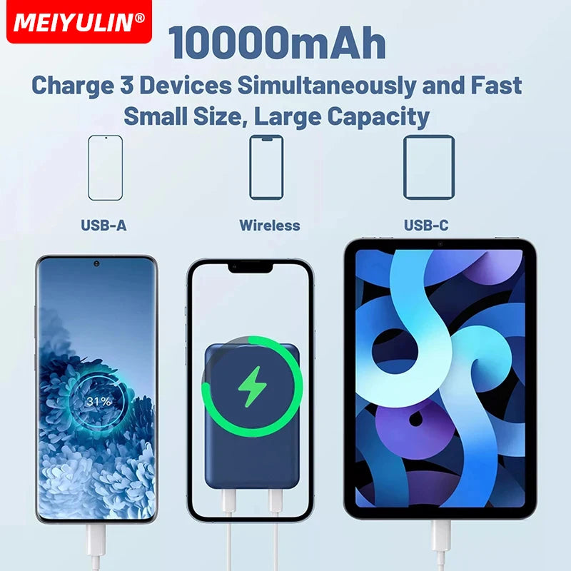 Portable 10000Mah Power Bank Magnetic Wireless Fast Charger 5000Mah USB C Mobile External Battery for Iphone 15 Xiaomi Samsung