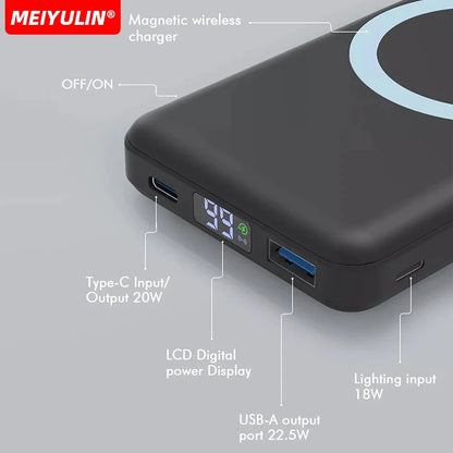 Portable 10000Mah Power Bank Magnetic Wireless Fast Charger 5000Mah USB C Mobile External Battery for Iphone 15 Xiaomi Samsung