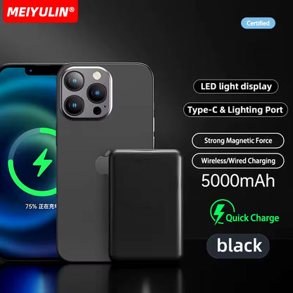 Portable 10000Mah Power Bank Magnetic Wireless Fast Charger 5000Mah USB C Mobile External Battery for Iphone 15 Xiaomi Samsung