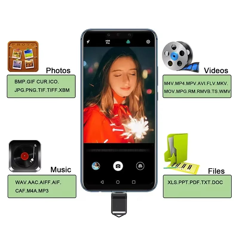 Xiaomi Mini 2TB Flash Drive USB 3.0 Fast Type C Pen Drive Memory Stick High Speed Data 512GB for Computers Phone PC Fast U Disk